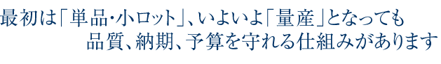 最初は単品・小ロット、いよいよ量産となっても品質、納期、予算を守れる仕組みがあります。